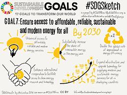 7 Ways To Achieve The Sustainable Development Goals